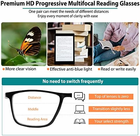 Прогресивно фотохромички мултифокус очила за читање сина светлина блокирање на мултифокални читатели на пролетни очила за шарки