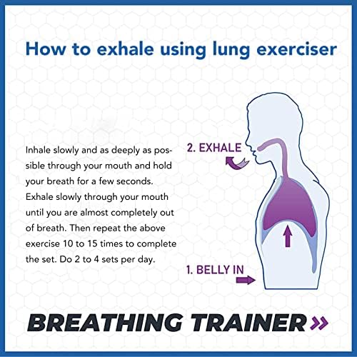 Вежба за вежбање на капацитет на белите дробови на рагузо, прилагодлива вежба за вежбање за дишење, уред за вежбање на белите дробови, ја подобруваат