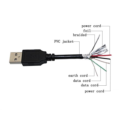 Кабел за напојување на кабел за полнење на кабел за полнење на FitPow USB 5V DC за JBL Flip JBLFlipBlkam Безжичен Bluetooth