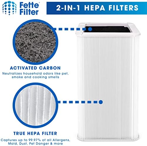 Fette Filter - 121 Филтер за замена компатибилен со Blueair Blue чист 121 прочистувач на воздухот со честички и активиран јаглерод -