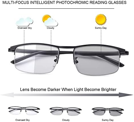 Miryea фотохроматски прогресивни мултифокуси за читање очила Анти УВ сонце читатели сина светлина блокирајќи ги очилата за сонце