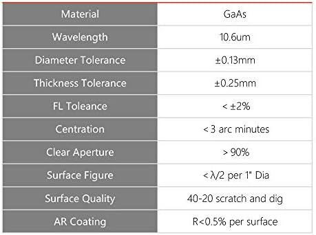 Cloudray GaaS Focus Lens Dia. 18мм FL 50,8мм за сечење на ласерски гравура CO2