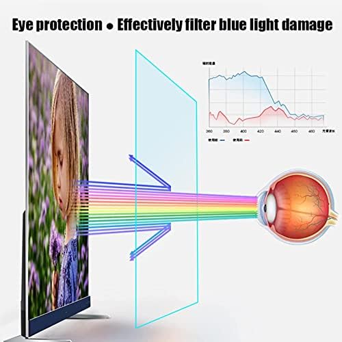 Ansnal Anti Glare/Anti UV TV заштитник на екранот за 32-75 инчи-филтер за сино светло за заштита на мат/стапка на анти-рефлексија до