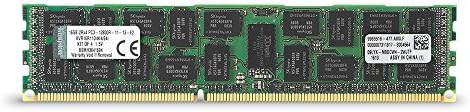 Kingston Technology Value RAM 64GB комплет 1600MHz DDR3 ECC CL11 DIMM DR X 4 со TS Intel Desktop меморија