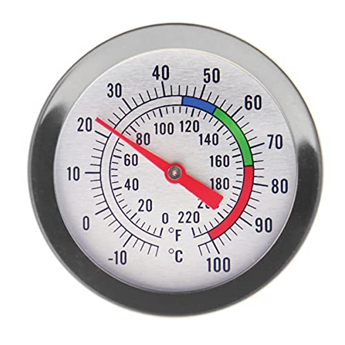 Термометар за Свеќи за Правење Свеќи - Самостојни Материјали За Правење Восочни Свеќи-Идеален Термометар За Правење Свеќи Со