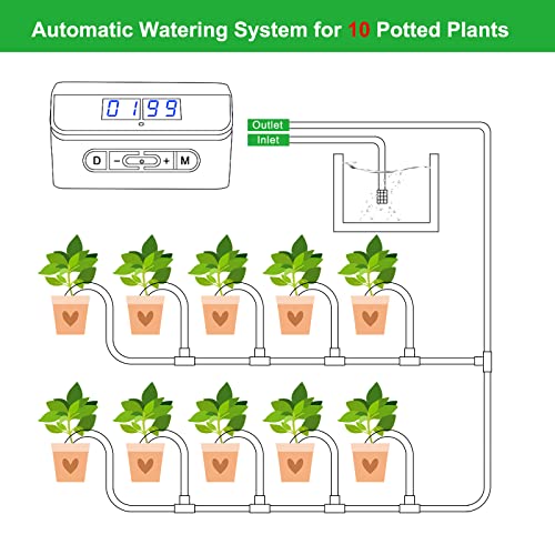 Автоматски систем за наводнување на растенијата за затворени садови, автоматски комплет за наводнување на наводнување на растенија