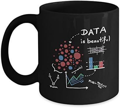 Формула за податоци - За аналитичари - Научници - Инженери - Математика - Подарок - Формула - Кригла за кафе