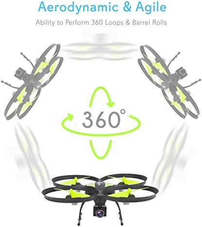 Serenelife RC Drone W/ HD камера - RTF UAV 6 -оска Quadcopter вклучува 2,4 GHz далечински контролер, 7,4V замена на батеријата и полначот -
