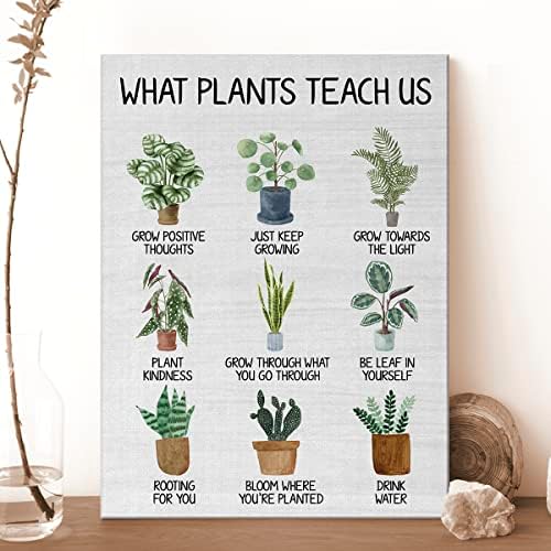 Инспиративно платно wallидна уметност Што растенијата нè учат како да растеме позитивни мисли Цитат отпечатоци врамени слики за ментално
