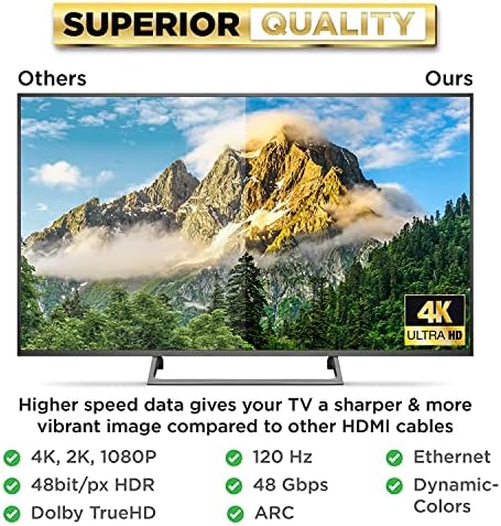 PowerBear 4K HDMI кабел 50 ft | Висока брзина, плетенка најлон и злато конектори, 4K @ 60Hz, Ultra HD, 2K, 1080P, ARC & CL3 оценет | За