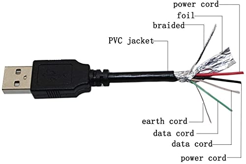 DKKPIA USB податоци/кабел за полнење на кабел за напојување со кабел за напојување за Wilson Electronics 2B5225 285225 815225 7684838