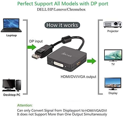 Прикажи порта на hdmi vga dvi адаптер, ukyee мултифункционален 3-во-1 dp displayport на dvi hdmi vga конвертор адаптер 1080p@60Hz машки