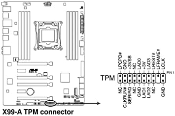 Замена TPM2.0 Безбедносен модул за криптирање, 20-1 пин 2 * 10P TPM GA 20-1 PIN далечински картички компатибилен со системот Win11 2.0,