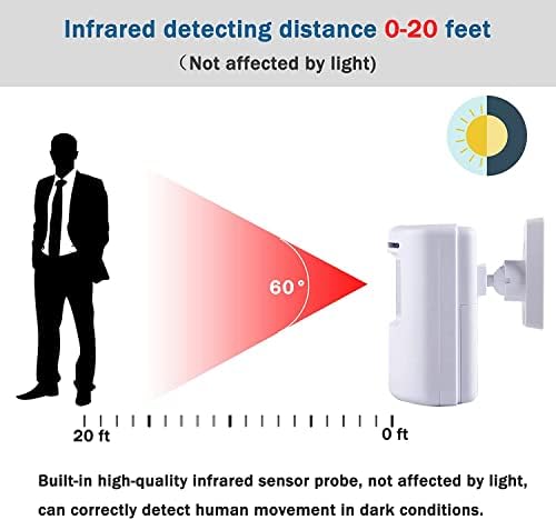 Аларм за сензори за движење Bestoone, аларм за безжичен автопат, електричен систем за безбедност на домашни врати, 4 детектор за движење