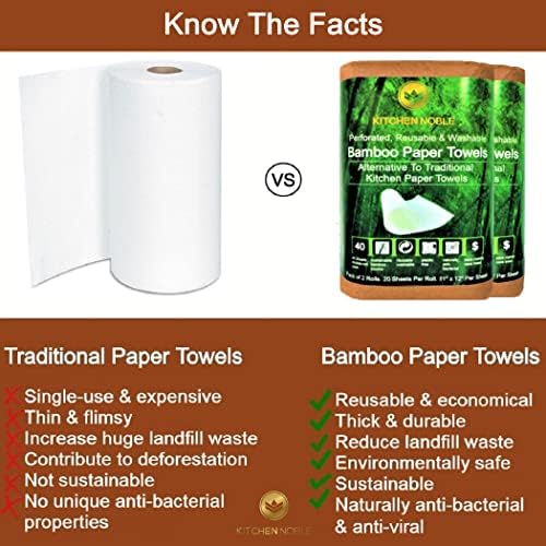 Супер бамбус хартиени крпи - еднократно и печење бамбус кујнски крпи - природно отпорни на мирис, високо апсорбирачки, трајни и економични