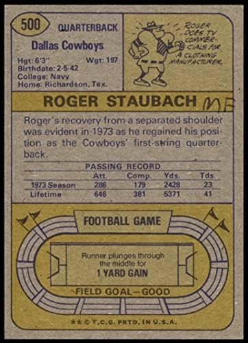 1974 година Топс редовна фудбалска картичка500 Роџер Стаубах од Далас Каубои, добро одделение