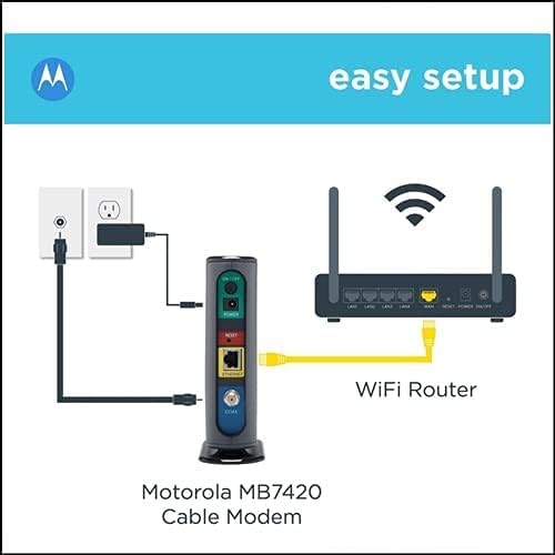 Motorola Mb7420 Кабелски Модем + AC2600 Паметен Wi-Fi Рутер | Одобрен За Comcast Xfinity – Cox И Повеќе-Посебен Модем И Рутер Пакет