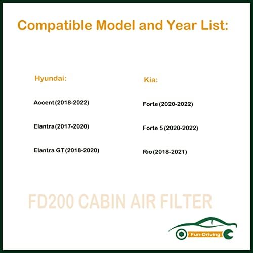 FD200 Cabin Air Filter for Elantra 2017-2020, Accent 2018-2022,Elantra GT 2018-2020,Forte 2020-2021, Forte 5 ,Rio 2018-2021,Replace