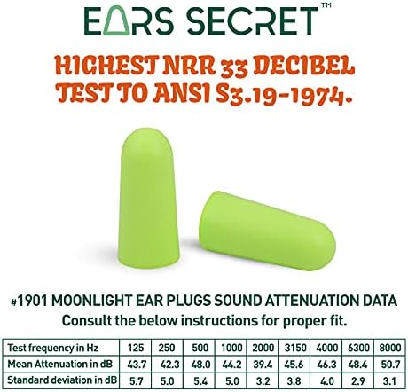 Уши тајни приклучоци за ушни уши за спиење, 50+3pair Earplugs 38dB Удобни ушни приклучоци за откажување на бучава за спиење,