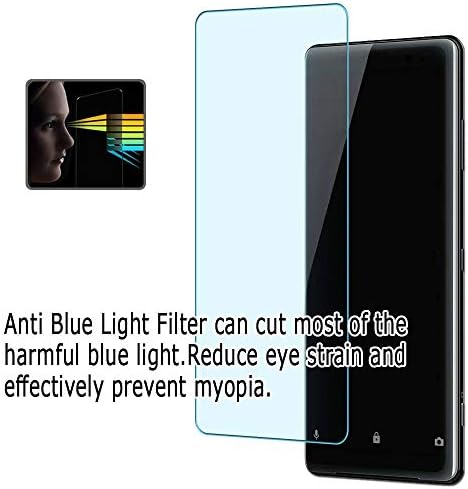 Puccy 2 Pack Анти -сино светло заштитник на екранот, компатибилен со Blu M8L 8 таблета TPU филмови чувар （Не заштитени стакло заштитници）