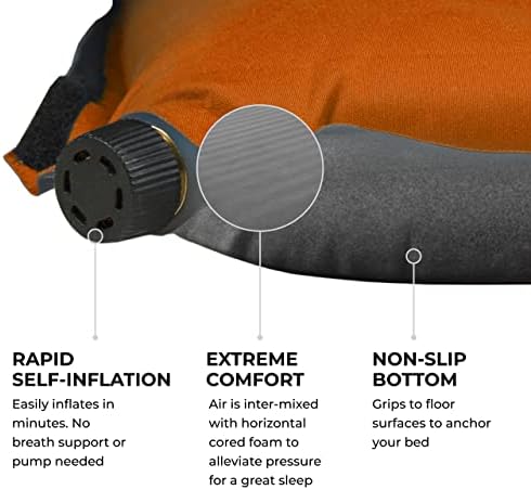 Teton Sports Comfortlite Подлога за спиење; Мат за спиење за кампување и ранец