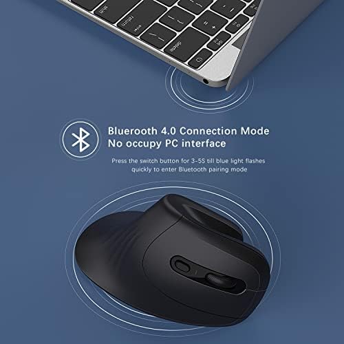 Nasuke Ergономски Безжичен Глушец, Bluetooth Вертикален Глушец 2.4 G Оптички Вертикални Глувци Bluetooth 4.0 Безжични Глувци Со Прилагодливи DPI 1000/1600/2400 за Лаптоп, Десктоп, КОМПЈУТЕ?