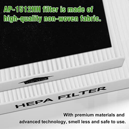 Филтри за филтрирање на филтрирање HEPA AP-1512HH за машина за филтрирање на воздухот, филтер HEPA 1512HH компатибилен со Coway 1512HH, 2