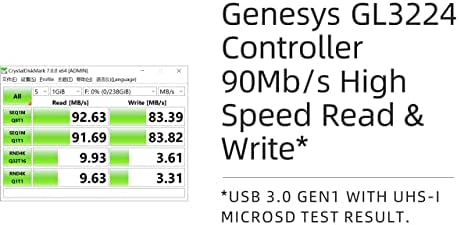 STRICTFISH USB 3.0 Тип-Читач На Картички ЗА Sd и MicroSD/TF Картичка, GL3224 Адаптер За Картички Компатибилен Со SD, SDXC, SDHC, MMC, Micro