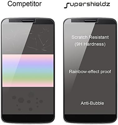 Supershieldz Дизајниран За Заштитник На Екранот Од Калено Стакло Samsung, Против Гребење, Без Меурчиња