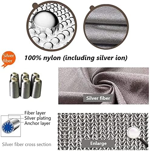 Wzglod -faraday ткаенина EMF заштита од ткаенини сребрени влакна Анти -зрачење на спроводната крпа за сигнал за изолација на ЕМИ,
