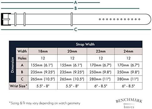 Основи на Бенчмарк Најлон за часовници - Водоотпорен балистички најлон едноделен воен часовник за часовници за мажи и жени - Избор на боја и ширина