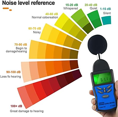 LDCHNH Мерач на ниво на дигитален звук ， Тест за мерење на обем на бучава Тестер за мониторинг на децибели со тест за бучава од 30-130dB бучава