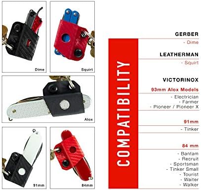 Клип и носење Kydex повеќе -алатна обвивка за Gerber Dime/Leatherman Squirt PS4 и изберете модели на Викторинокс, вклучувајќи АЛОКС - Изработено