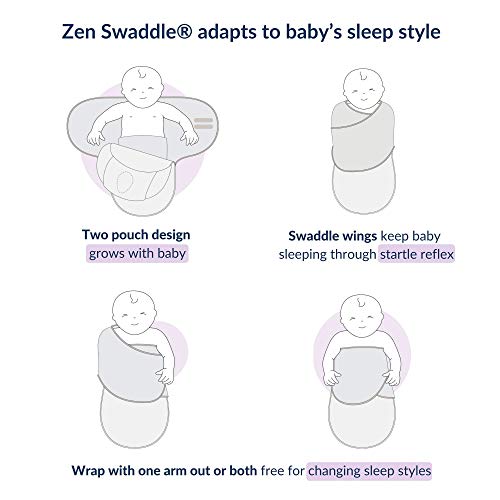 Вгнезден грав Зен Свадл 2 пакет - нежно пондерирана swaddle | Бебе: 0-6 месеци | Помага да се намали рефлексот на Моро | Унисекс