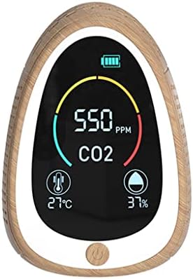 Monitor Wxynhhd Монитор за квалитет на воздухот CO2 детектор за аларм со внатрешна влажност на температурата влажност на јаглерод