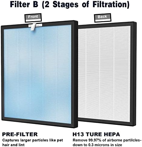 FCFMY 3 Поставува Филтри За Замена ЗА HSP001 Smart True HEPA, 4 Фазна Филтрација На Фин Пред-Филтер, Активиран Јаглерод, Ладен Катализатор и