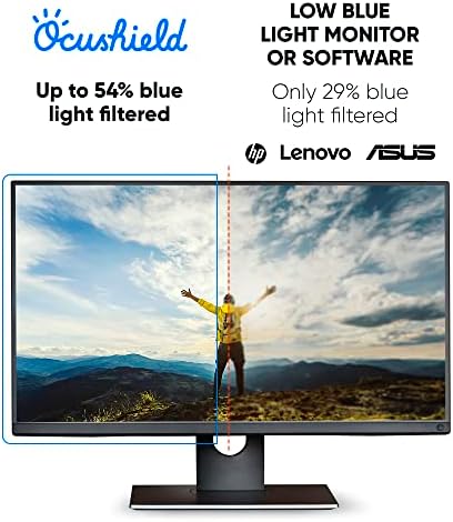 ОКУШИД 17 ”Премиум анти -сино светло заштитен екран со филтер за приватност за лаптопи и компјутерски монитори - Анти -сјај - Лесно инсталирање - Анти -прсти - Намалет?