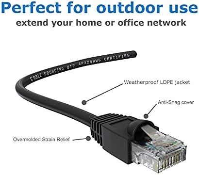 Извори на кабел - CAT6 100 FT, надворешен надворешен кабел за етернет, цврст бакар, мрежен кабел, LAN, рутер, WiFi 6, CCTV, 10000MB, RJ45 приклучоци