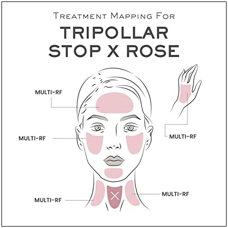 Tripolar Stop X Rose - Радио фреквенција Машина за затегнување на кожата на лицето и професионалниот дом за анти -стареење на лицето