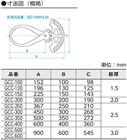 Ниигата Сеики Гцц-100 Ск Дебеломер Со Скала 3,9 инчи Произведени Во Јапонија
