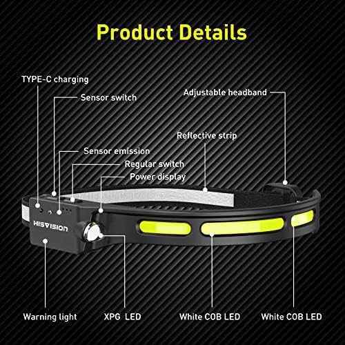 LED предводени фабрики за полнење, супер светла светла светла со сензор за движење, 5 режими, светло со светло на зрак 230 °, IP65 водоотпорна