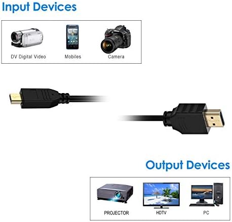 Микро HDMI До HDMI Кабел, Поддржува Етернет, 3D, 4k Аудио Враќање, 6 Стапки