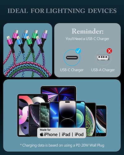 USB C До Молња Кабел, USBC Apple Кабел Жица 3ft 4Pack Mfi Сертифициран за iPhone 14 Pro Max 13 12 11 XR XS 8 плус, Ipad Воздух, Мини, Тип-C