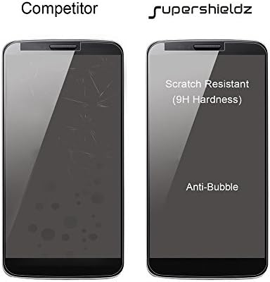 SuperShieldz дизајниран за Samsung Galaxy J3 V J3V и Galaxy J3 Tempered Glass Screen Precter Anti Scratch, Bubble Free