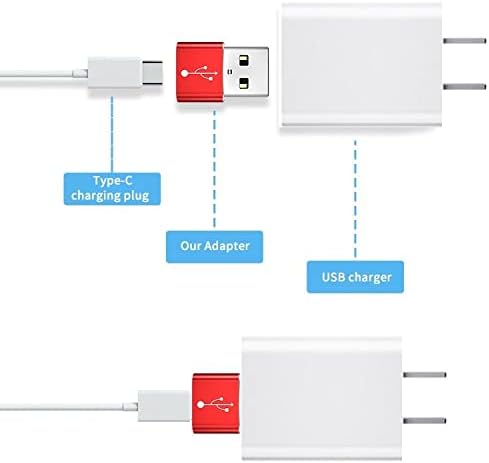 Адаптер за Sony Xperia 5 III 5G-USB-A до C Portchanger, USB Type-C OTG USB-A конвертирање на податоците за полнење за Sony Xperia