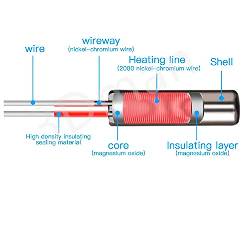 3Dman 24V 70W Висока Температура Грејач Кертриџ 620 Греење Цевка HT-NTC100K Термистор 1M ЗА 3d Печатач Сензор Грејач Блок V6 J