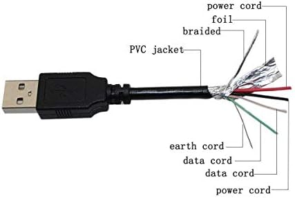 PTOPOW USB компјутер за напојување за напојување со кабел за полнач за кабел за кабел за американски тикви 10.1 Android лилкоп