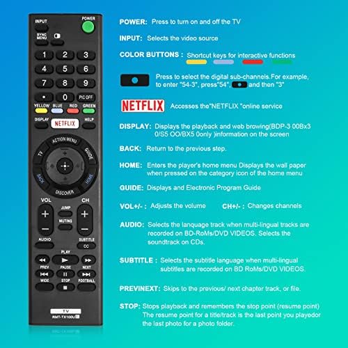 RMT-TX100U Универзален далечински управувач за Sony-TV-Remote, XBR-55X855C XBR75X850C KDL-50W800380 KDL-50W800BUN1 KDL-50W800C XBR-75X940C