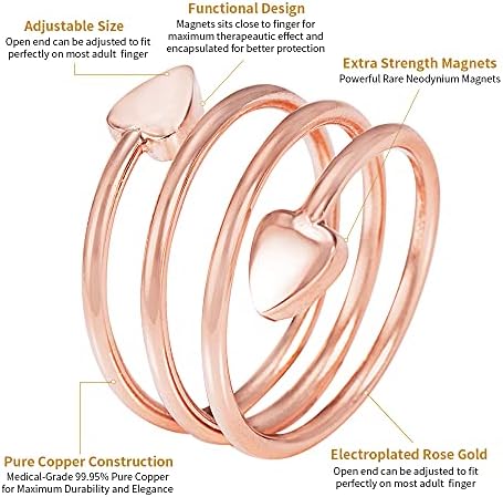 2020 Нов Волт Магнетски прстен прилагодлива големина за артритис кај жени мажи магнетна терапија прстен со силен прстен за лекување на магнети