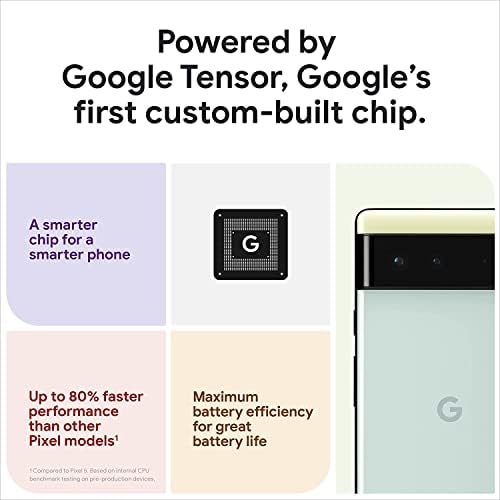 Google Pixel 6 – 5G Андроид Телефон-Отклучен Паметен Телефон Со Широк И Ултравиден Објектив-256GB-Вида Морска Пена